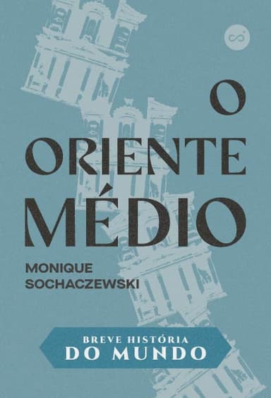 O Oriente Médio