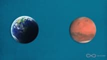 A vida no universo - Parte X: A Vida no Universo - Amâncio Friaça
