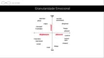 Cérebro, uma biografia - Parte III: Cérebro, uma biografia - Fabiano Moulin
