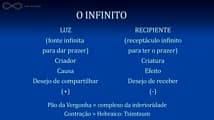 Cabala e Espiritualidade - Parte VI: Cabala e Espiritualidade - Joseph Saltoun
