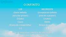 Cabala e Espiritualidade - Parte IX: Cabala e Espiritualidade - Joseph Saltoun