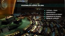 Geopolítica Para Entender o Mundo - Parte V: Geopolítica Para Entender o Mundo - Heni Ozi Cukier