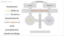 As Quatro Competências do Futuro - Parte IV: As Quatro Competências do Século XXI - Vívian Rio Stella, Felipe Menhem e mais