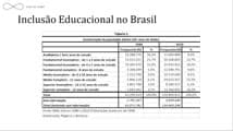 O Que É Desigualdade? - Parte III: O Que é Desigualdade? - Marta Arretche
