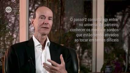 Desenvolvendo Competências de Convívio (Parte 2): À Procura da Felicidade Conjugal - Luiz Hanns