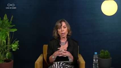Primeiros Pensamentos: Uma Introdução Guiada e Descomplicada ao Pensamento de Jung - Lilian Wurzba