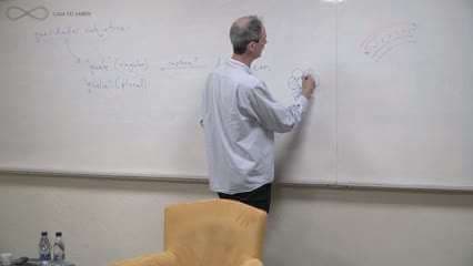 Qualidades subjetivas (qualia) (Parte 3): Filosofia da Mente - Osvaldo Pessoa Jr.