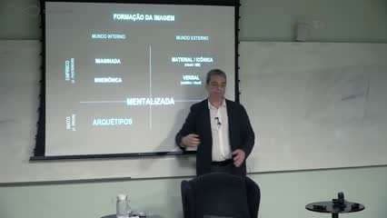 Como os arquétipos funcionam nas narrativas ficcionais e não-ficcionais (diferenças entre arquétipos e estereótipos) (Parte 1): Arquétipos e a Filosofia do Imaginário - Sílvio Anaz