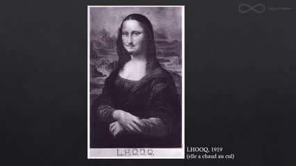 Marcel Duchamp: a arte moderna levada ao limite (Parte 3): A Arte Moderna Pelas Obras de Van Gogh, Picasso, Duchamp e Pollock - Felipe Martinez