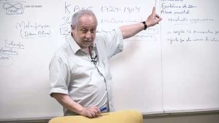 Pascal: Deus é objeto do coração - a sensibilidade humana e a transcendência divina (Parte 3): Eu e Deus: As Relações Entre o Sujeito e o Divino na Filosofia - Franklin Leopoldo e Silva