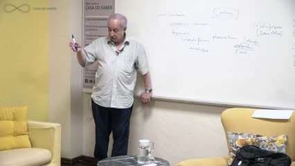 Pascal: Deus é objeto do coração - a sensibilidade humana e a transcendência divina (Parte 1): Eu e Deus: As Relações Entre o Sujeito e o Divino na Filosofia - Franklin Leopoldo e Silva