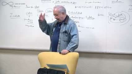 Kant: Deus como ideia e postulado ético da razão (Parte 3): Eu e Deus: As Relações Entre o Sujeito e o Divino na Filosofia - Franklin Leopoldo e Silva